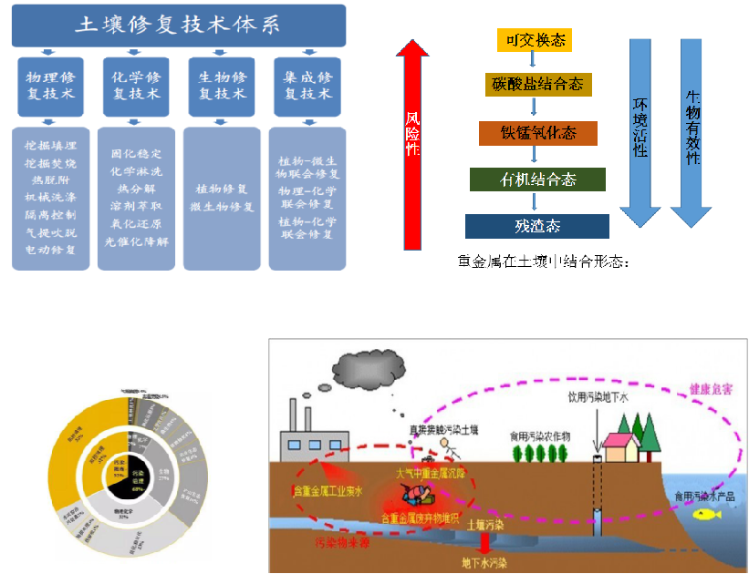 1590043144533893.png image.png